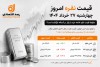 قیمت نقره امروز چهارشنبه ۲۷ خرداد ۱۴۰۴ | سقوط قیمت نقره ادامه دارد یا بازار در آستانه بازگشت است؟